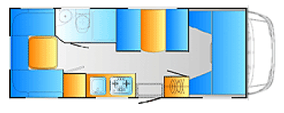 Motorhome Hire