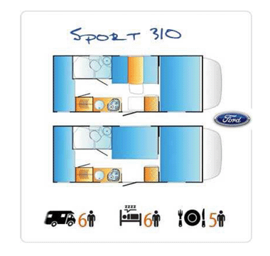 Motorhome Hire